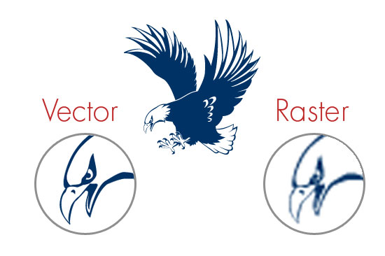 raster images vs vector images